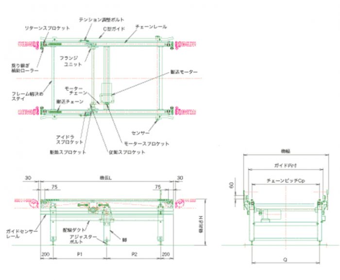 chain_plan01