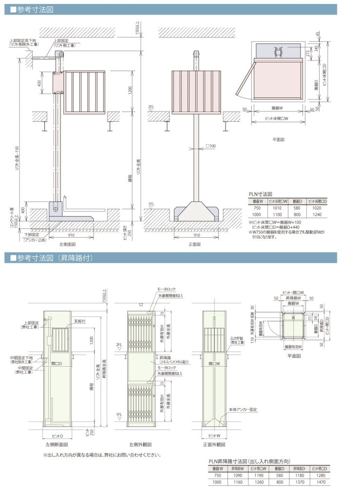 pln_plan01