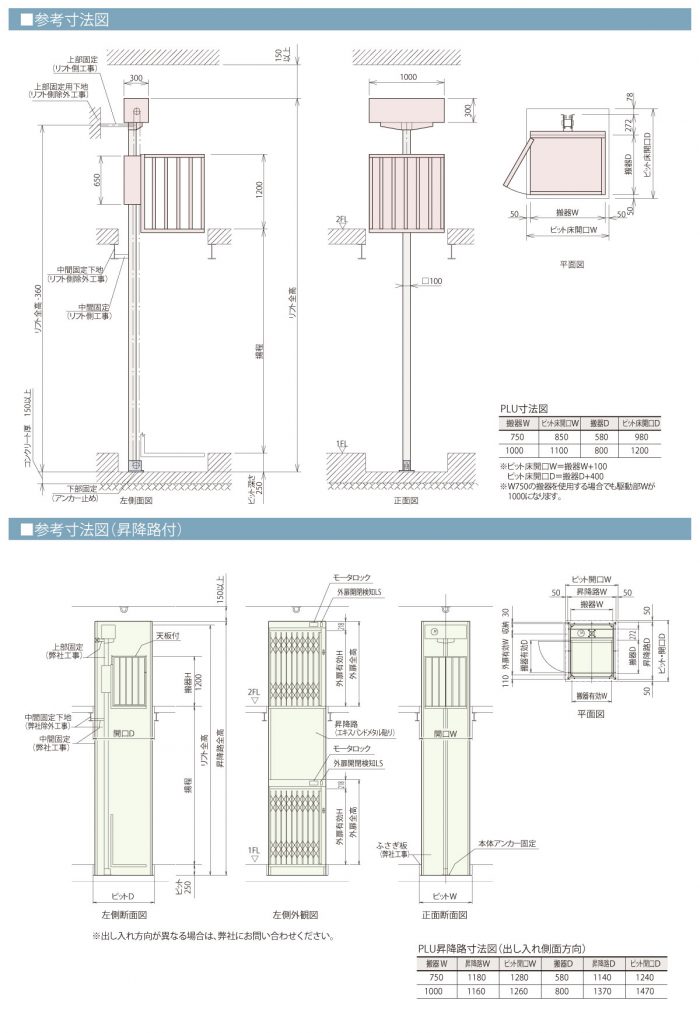 plu_plan01