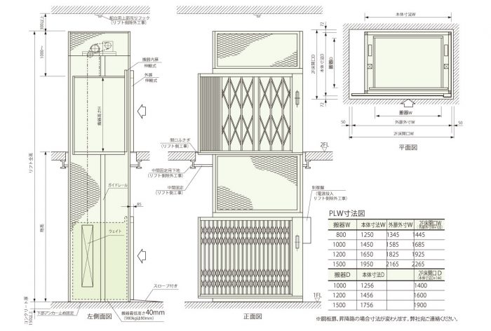 plw_plan01