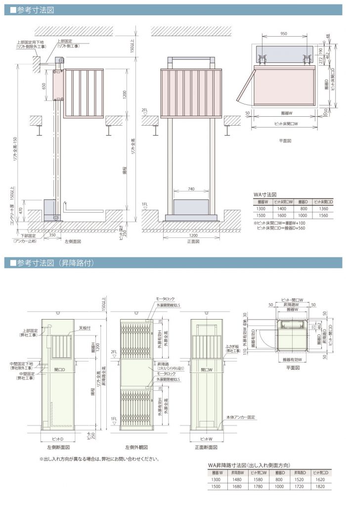 ポーリフトZERO WAの参考寸法図