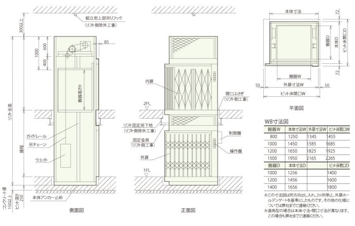 wb_plan01