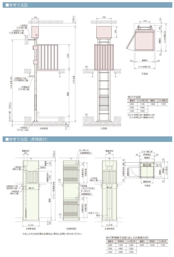 ポーリフトZERO WUTの参考寸法図