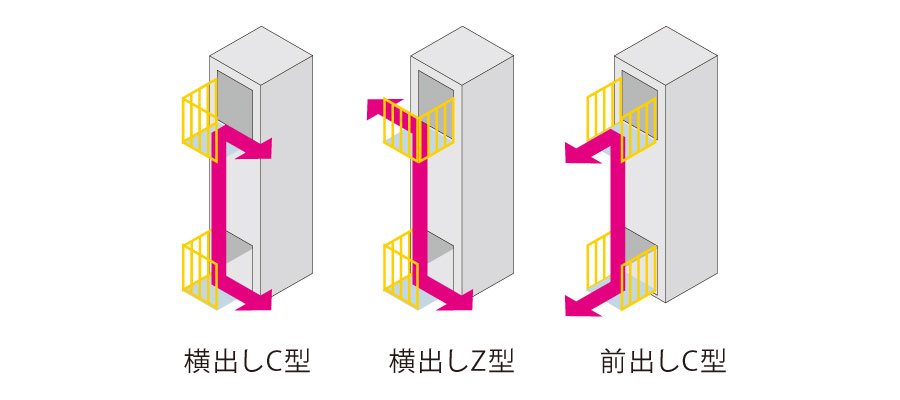 業務停止なく導入